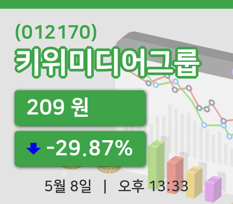 [키위미디어그룹주가] 13시 33분 현재 209원