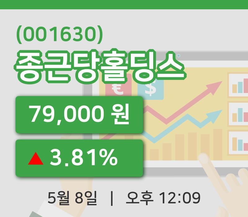 [종근당홀딩스주가] 8일 12시 09분 현재 79,000원