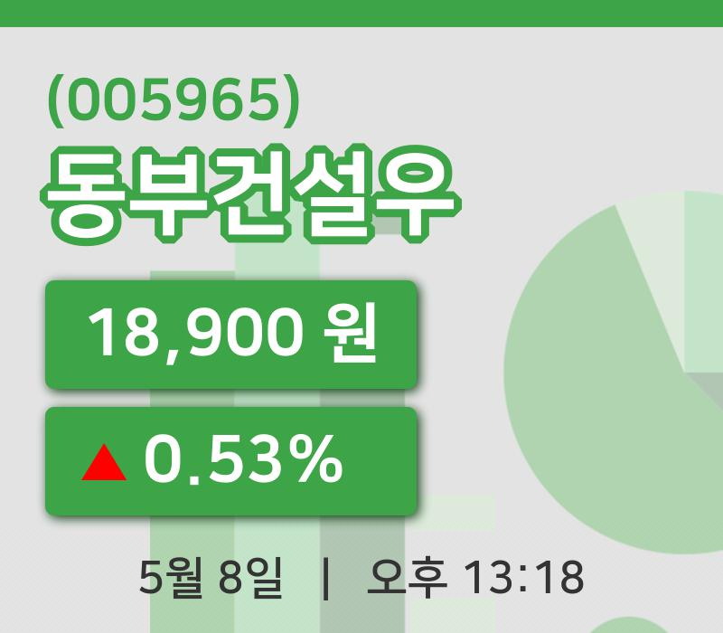 [동부건설우주가] 13시 18분 현재 18,900원