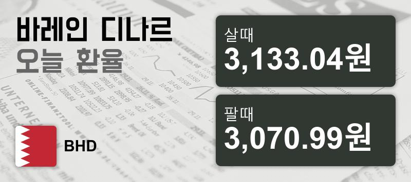7일 바레인 환율 디나르 살때 3,133.04원, 팔때 3,070.99원 ▲0.47%상승