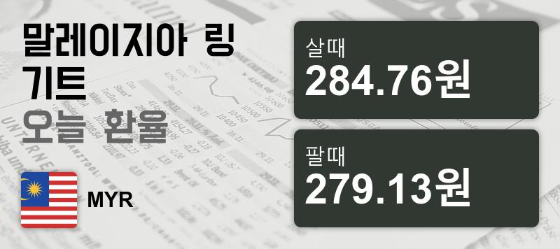 말레이시아 7일 링기트화 환율 살때 284.76원, 팔때 279.13원 ▲0.22%상승