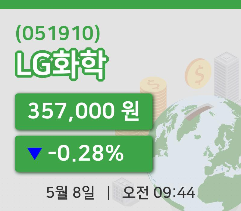 [LG화학주가] 9시 44분 현재 357,000원