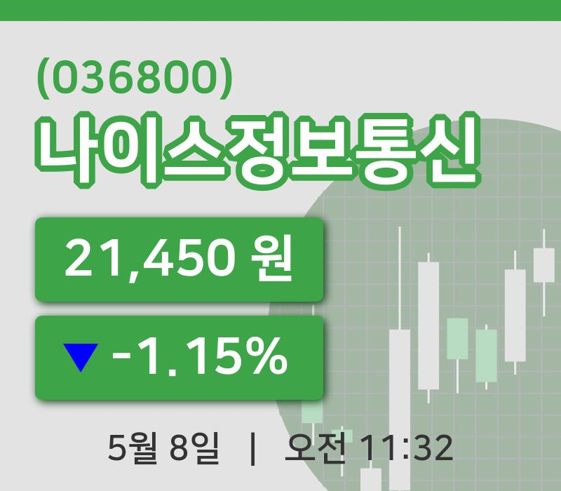 [나이스정보통신주가] 8일 이시각 현재  21,450원