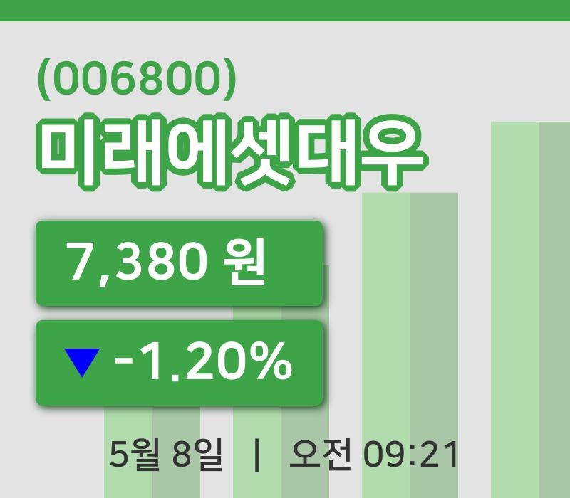[미래에셋대우주가] 8일 9시 21분 현재 7,380원