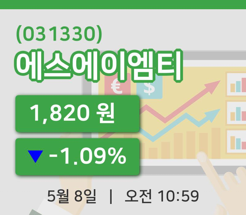 [에스에이엠티주가] 8일 이시각 현재  1,820원