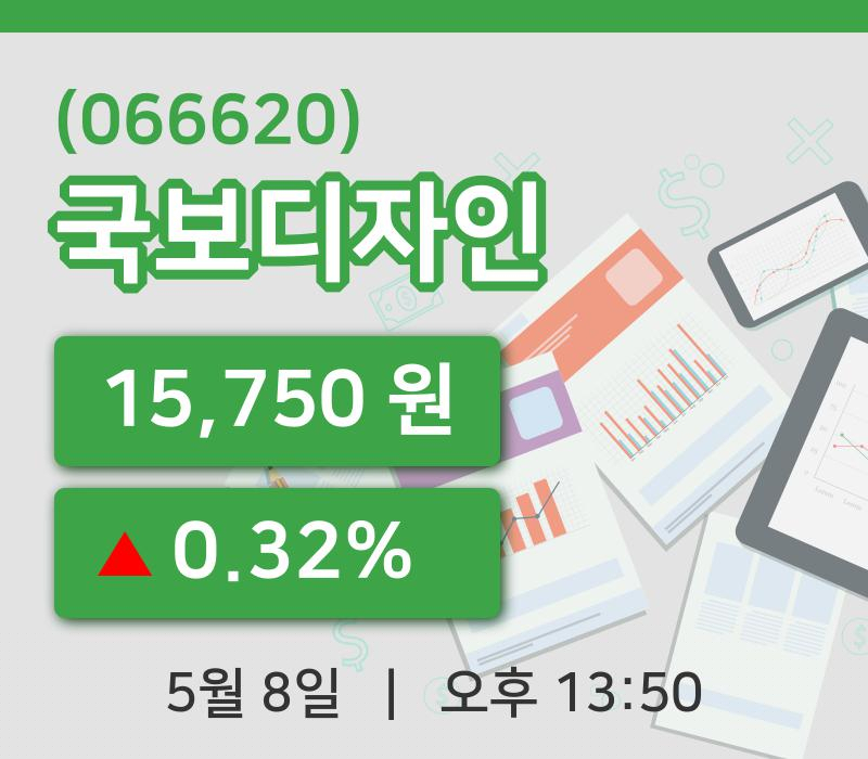 [국보디자인주가] 8일 13시 50분 현재 15,750원