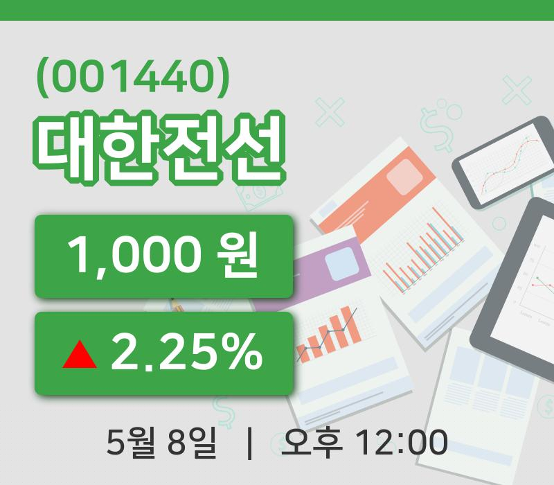 [대한전선주가] 8일 이시각 현재  1,000원
