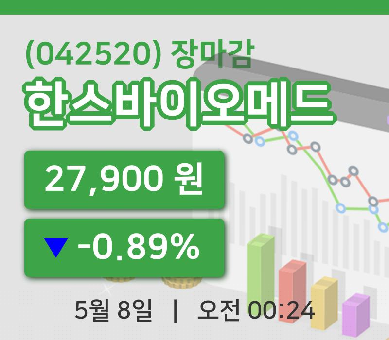 코스닥정리한스바이오메드 8일 27,900원 마감그래프종합정리