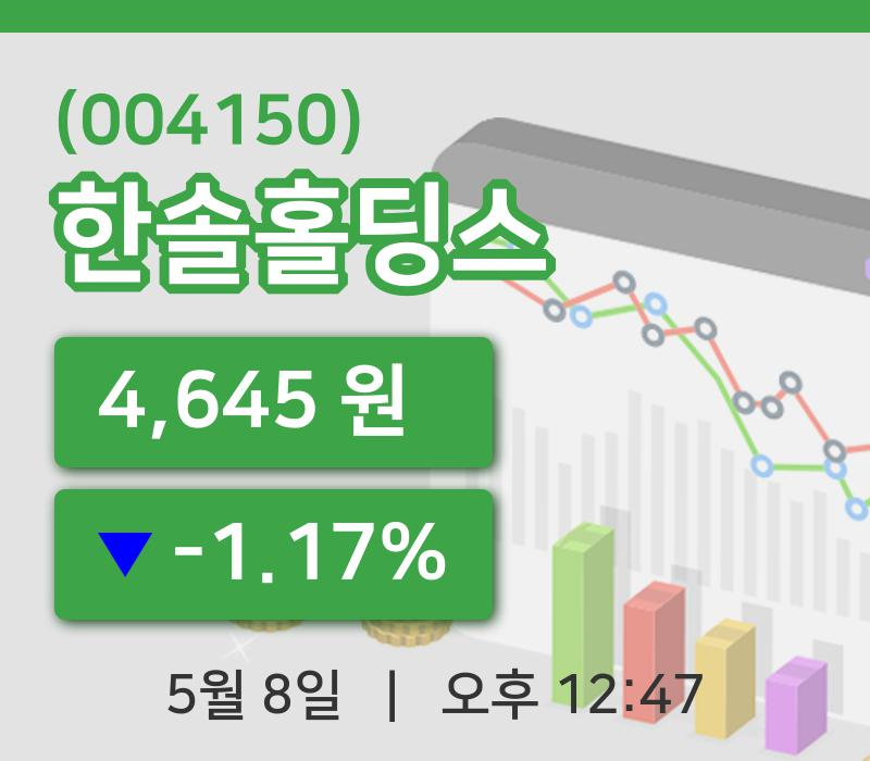 [한솔홀딩스주가] 8일 12시 47분 현재 4,645원