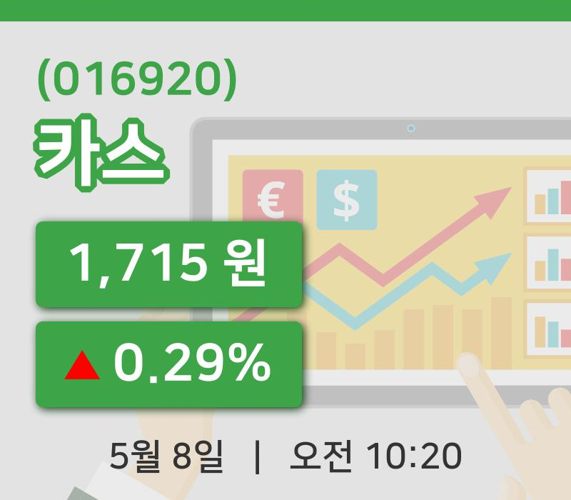 [카스주가] 8일 10시 20분 현재 1,715원