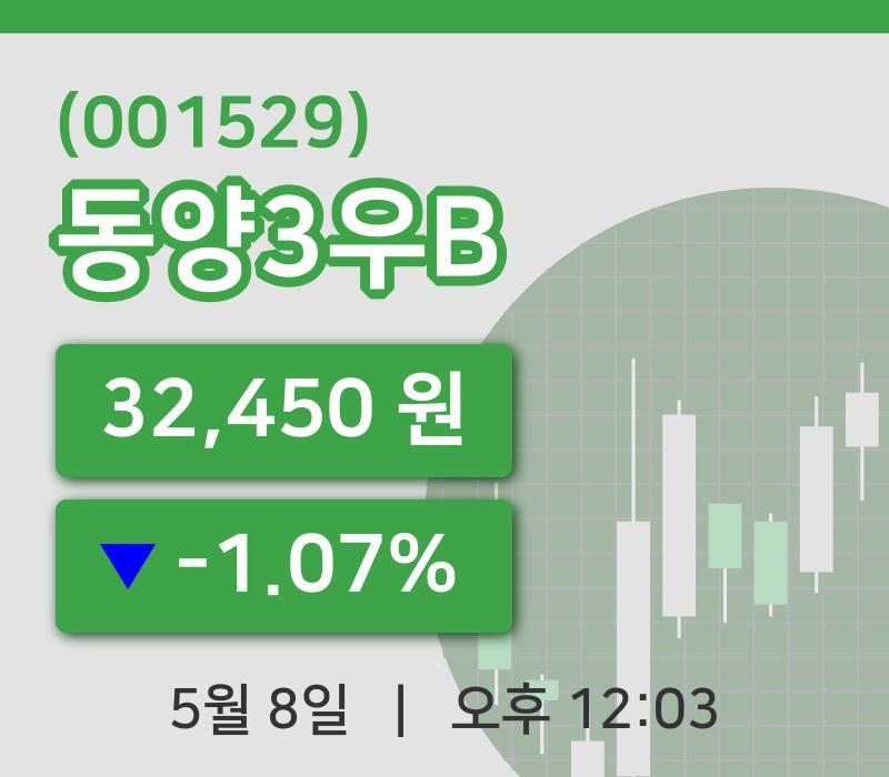 [동양3우B주가] 8일 12시 03분 현재 32,450원