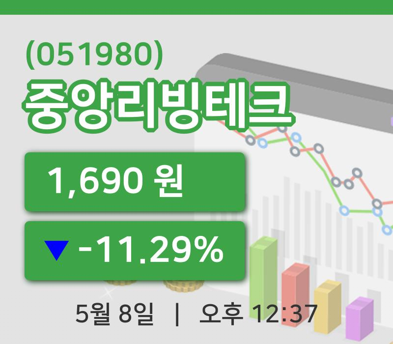 [중앙리빙테크주가] 8일 12시 37분 현재 1,690원