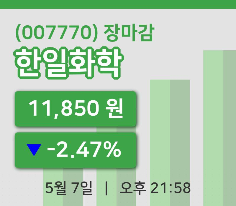 국내증시마감한일화학 7일 11,850원 장마감그래프정리