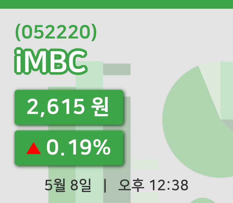 [iMBC주가] 8일 이시각 현재  2,615원