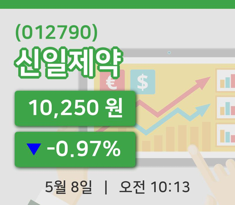 [신일제약주가] 8일 이시각 현재  10,250원
