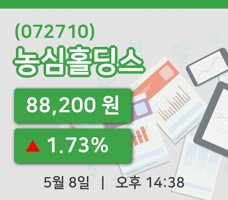 [농심홀딩스주가] 8일 14시 38분 현재 88,200원