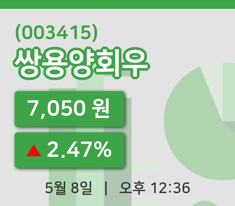 [쌍용양회우주가] 8일 이시각 현재  7,050원