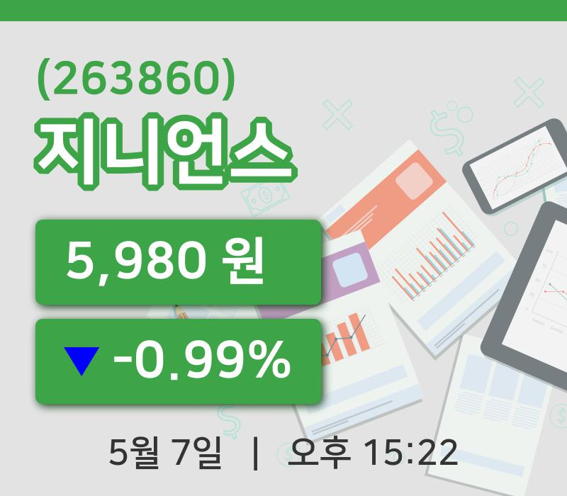 [지니언스주가] 7일 이시각 현재  5,980원