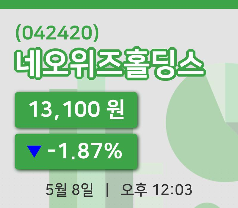 [네오위즈홀딩스주가] 12시 03분 현재 13,100원