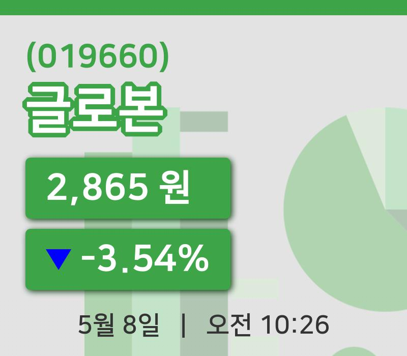 [글로본주가] 8일 이시각 현재  2,865원