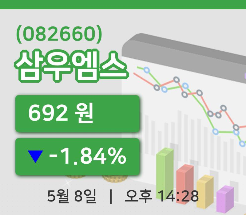 [삼우엠스주가] 8일 14시 28분 현재 692원