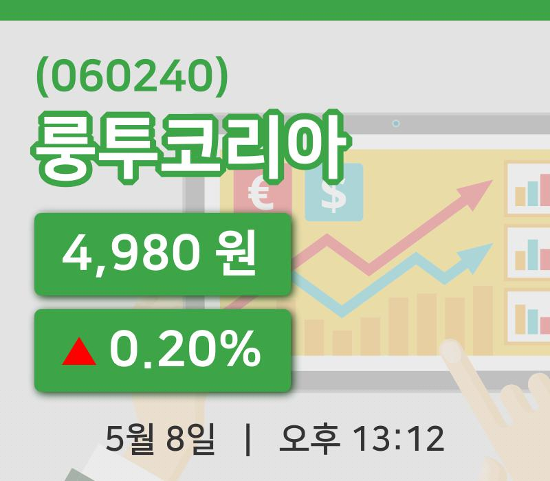 [룽투코리아주가] 13시 12분 현재 4,980원