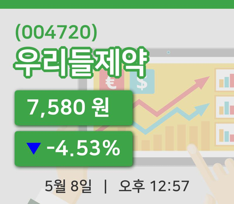 [우리들제약주가] 12시 57분 현재 7,580원