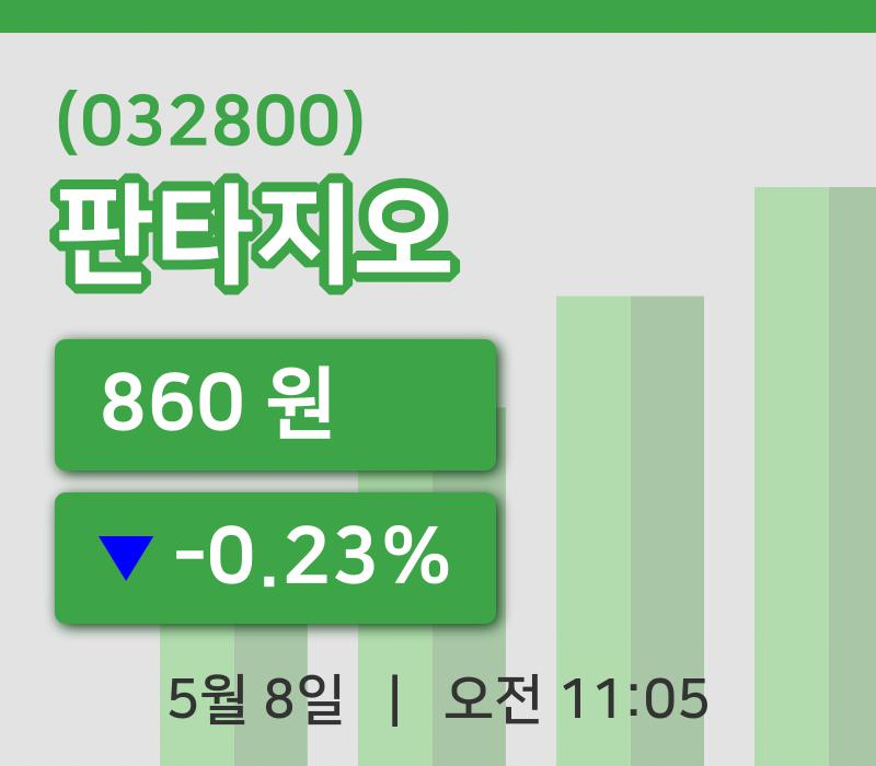 [판타지오주가] 11시 05분 현재 860원