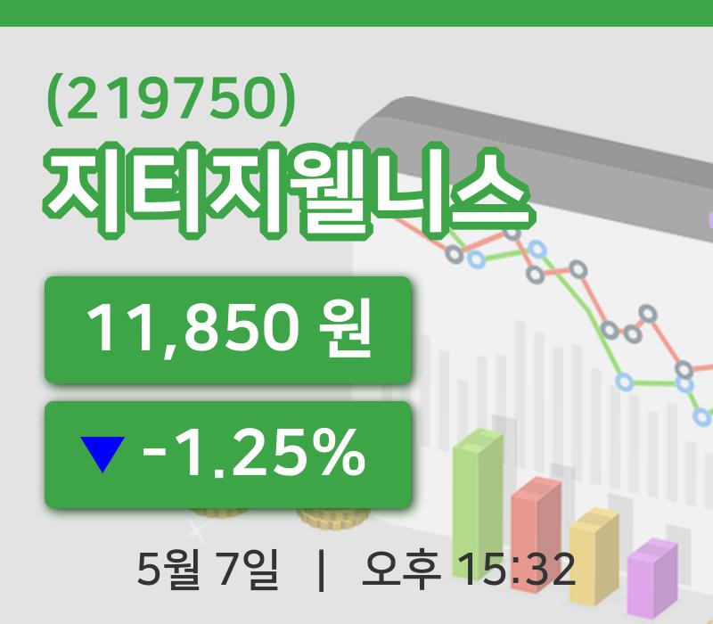 [지티지웰니스주가] 15시 32분 현재 11,850원
