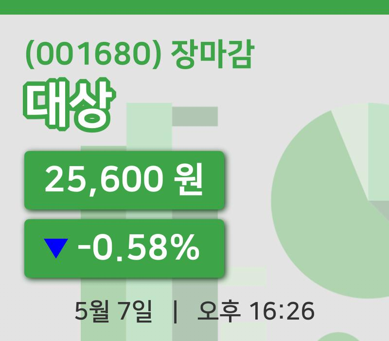 주식마감대상 7일 25,600원 장 마쳐...