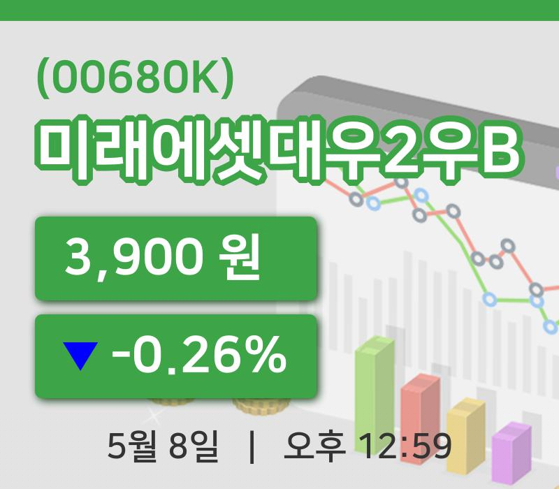 [미래에셋대우2우B주가] 12시 59분 현재 3,900원