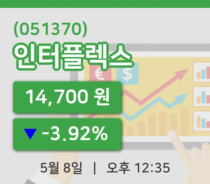 [인터플렉스주가] 8일 12시 35분 현재 14,700원