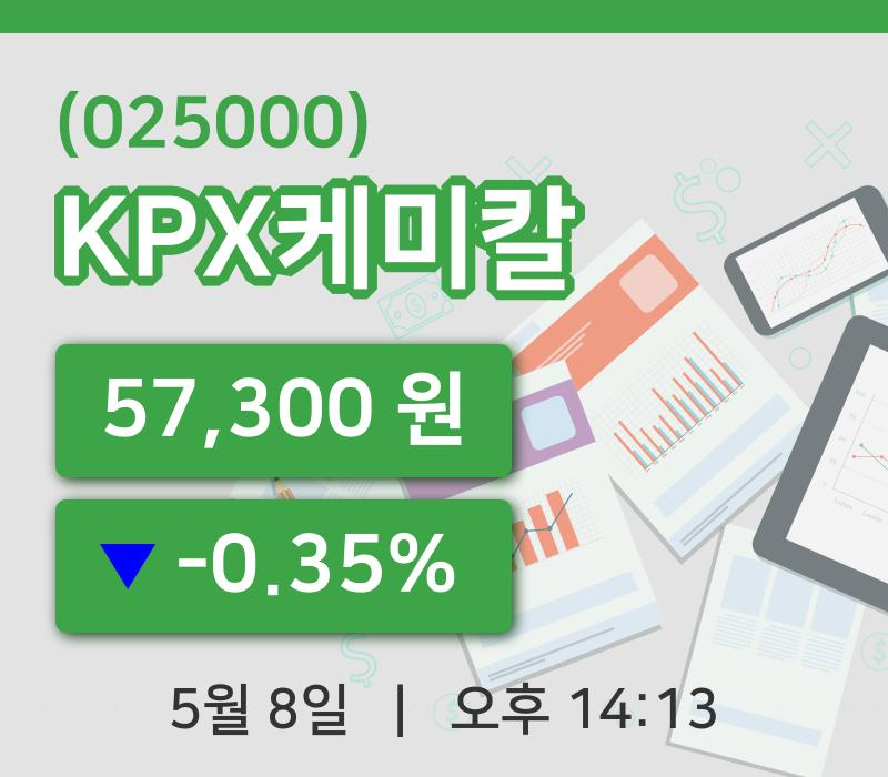 [KPX케미칼주가] 8일 14시 13분 현재 57,300원
