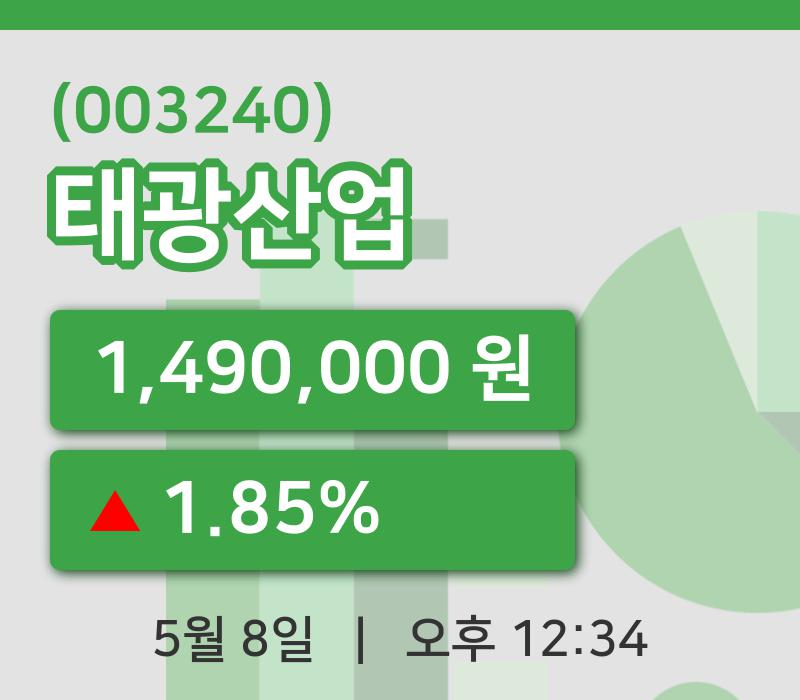 [태광산업주가] 8일 이시각 현재  1,490,000원