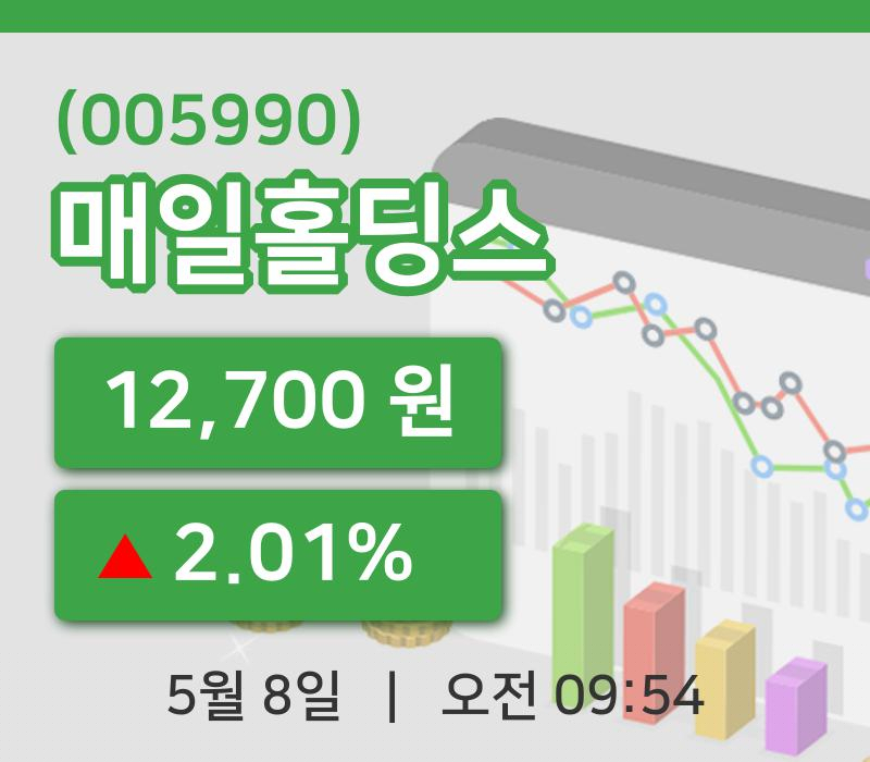 [매일홀딩스주가] 8일 9시 54분 현재 12,700원