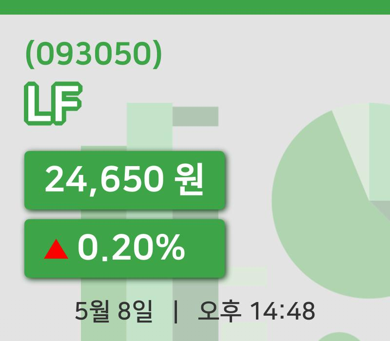 [LF주가] 14시 48분 현재 24,650원