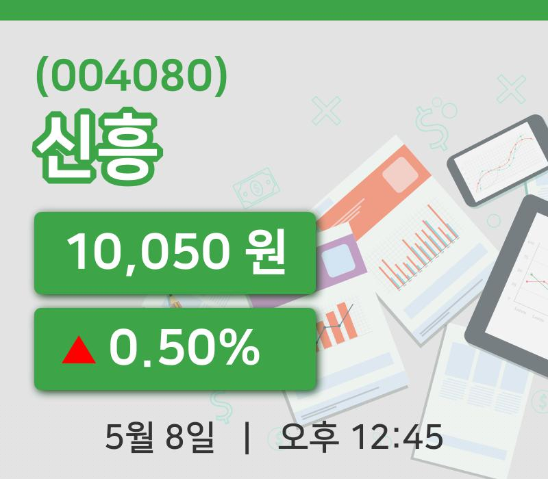 [신흥주가] 12시 45분 현재 10,050원