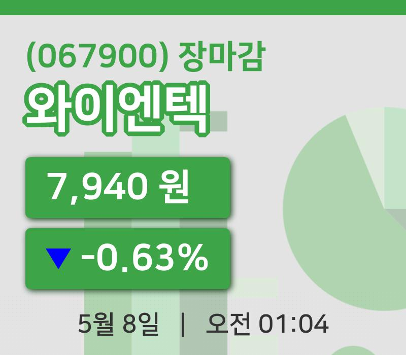 코스닥마감증시와이엔텍 8일 7,940원 장 마쳐주식차트복습하기