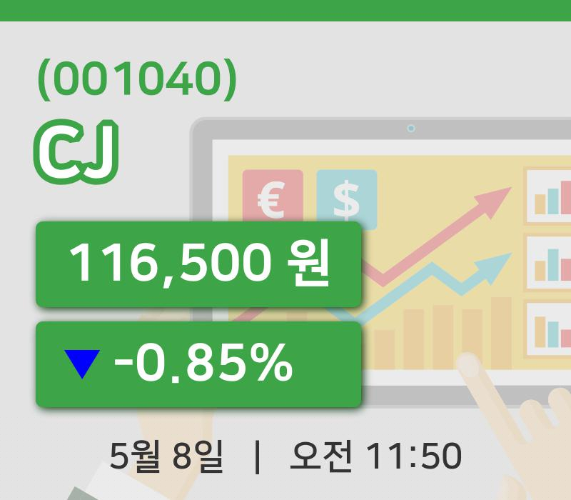 [CJ주가] 8일 이시각 현재  116,500원