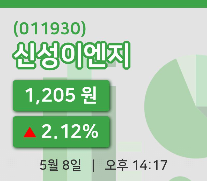 [신성이엔지주가] 8일 이시각 현재  1,205원