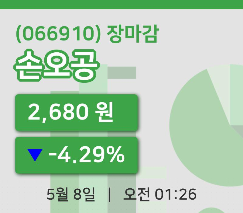 국내증시마감손오공 8일 2,680원 장마감...