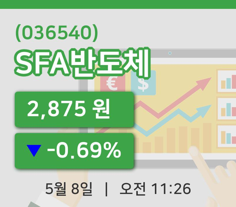 [SFA반도체주가] 8일 이시각 현재  2,875원