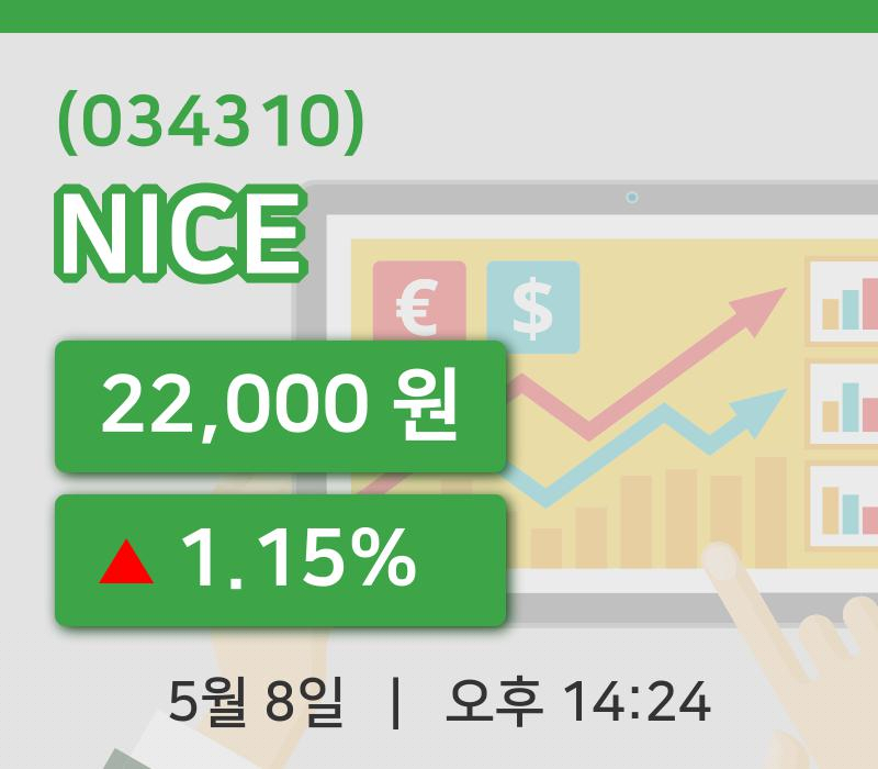 [NICE주가] 8일 이시각 현재  22,000원
