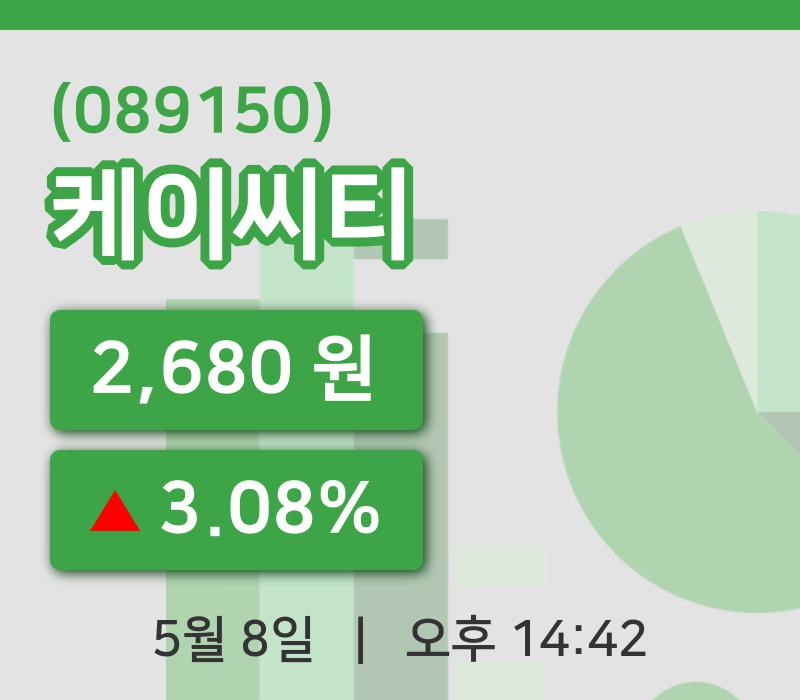 [케이씨티주가] 8일 이시각 현재  2,680원