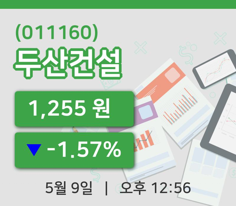 [두산건설주가] 12시 56분 현재 1,255원