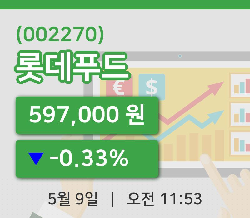 [롯데푸드주가] 9일 이시각 현재  597,000원