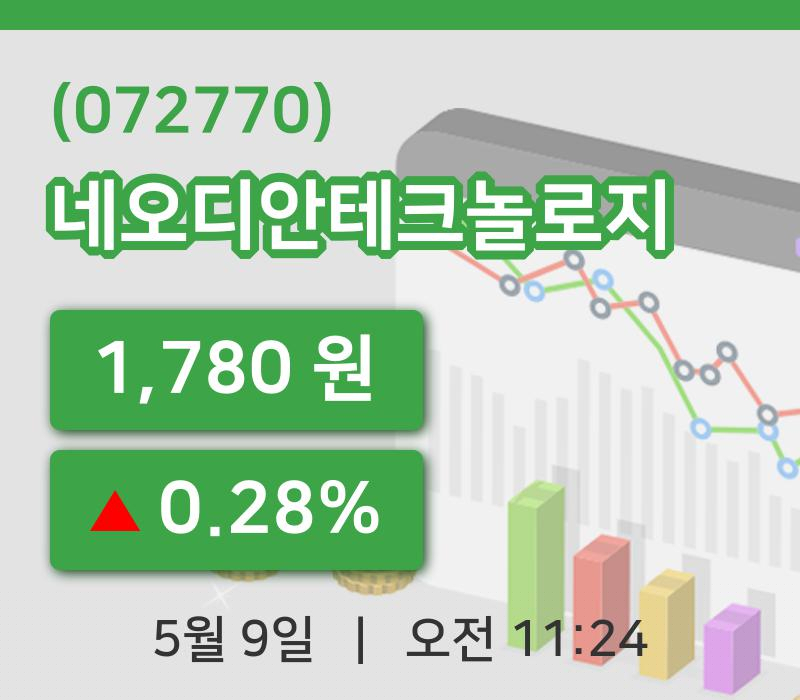 [네오디안테크놀로지주가] 9일 11시 24분 현재 1,780원