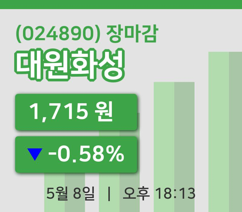 코스피마감증시대원화성 8일 1,715원 장마감주식차트종합통계