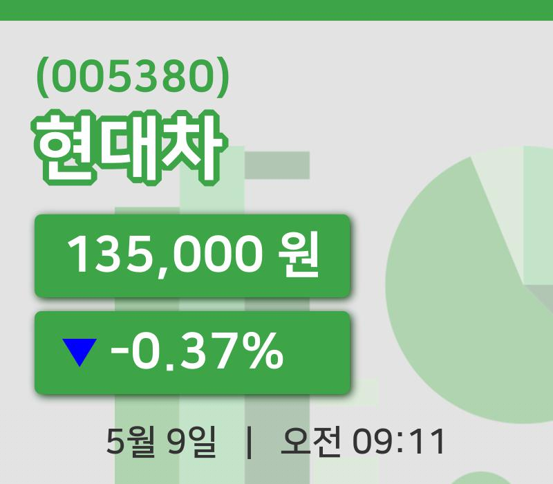 [현대차주가] 9일 9시 11분 현재 135,000원