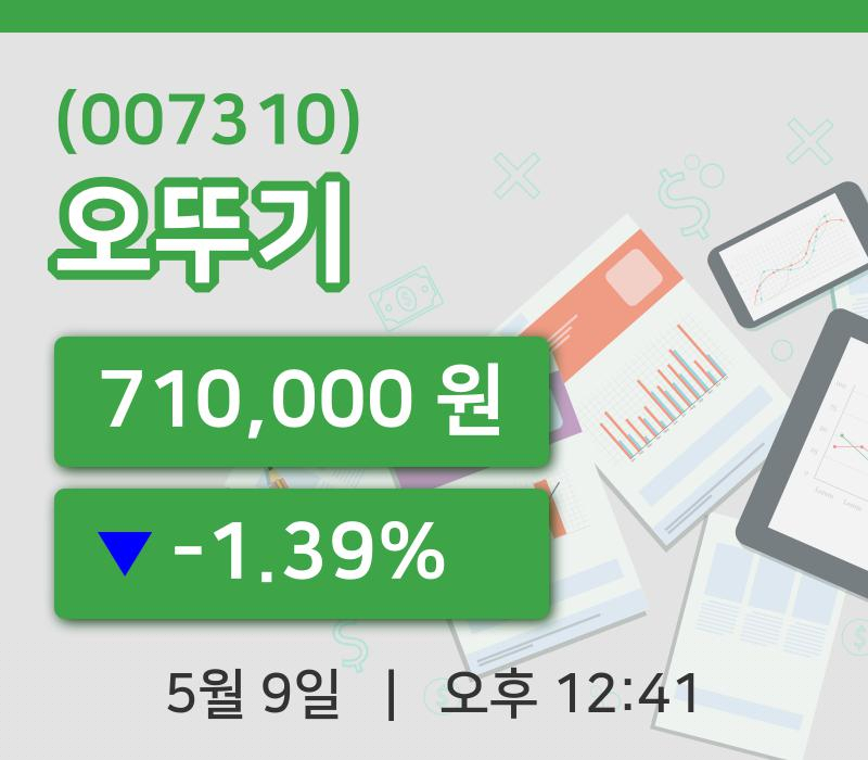 [오뚜기주가] 9일 이시각 현재  710,000원